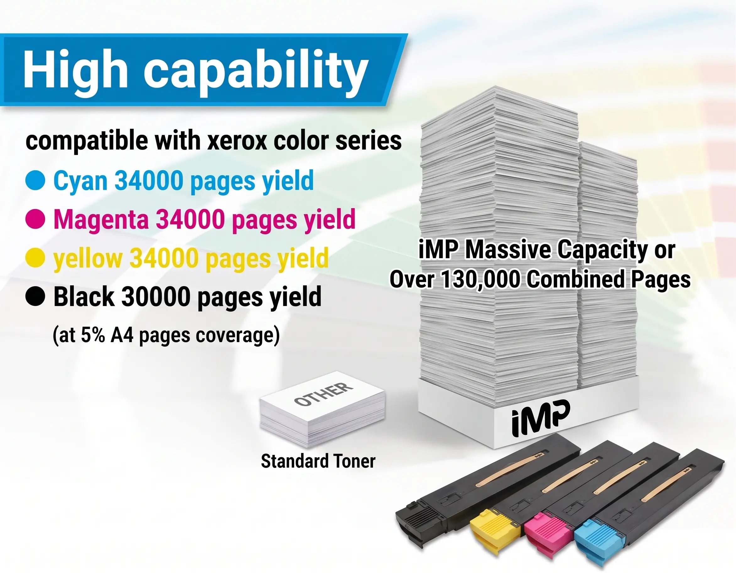Compatible Xerox 550 Toner Cartridge Set for 560 570 C60 700 series CMYK 006R01529 006R01532